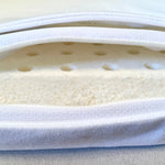 Latex Mattress